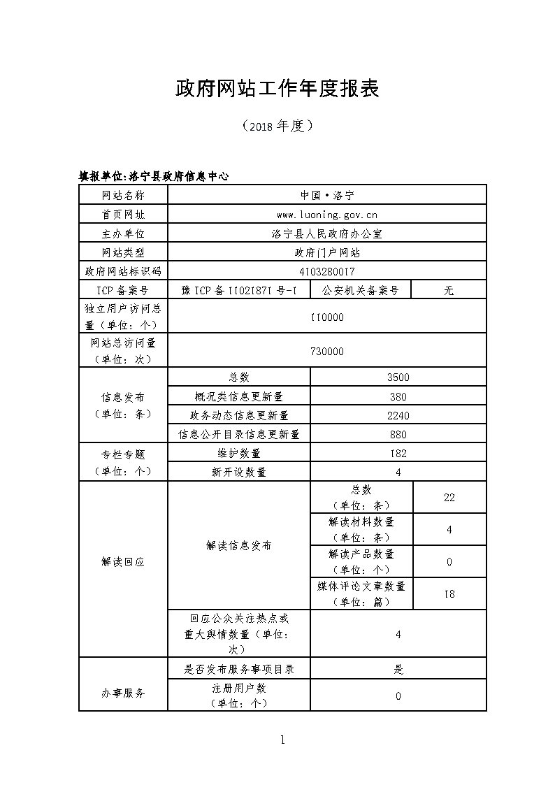 report_tb_4103280017 (1)_Page1