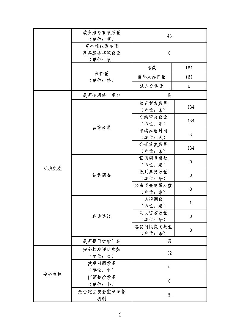 report_tb_4103280017 (1)_Page2