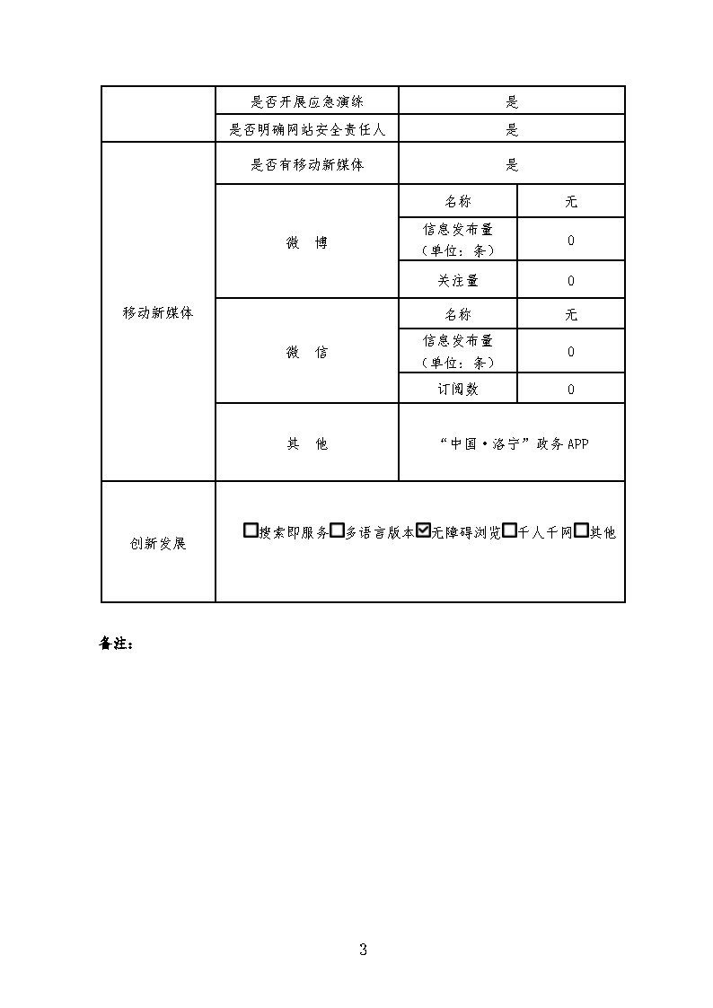 report_tb_4103280017 (1)_Page3