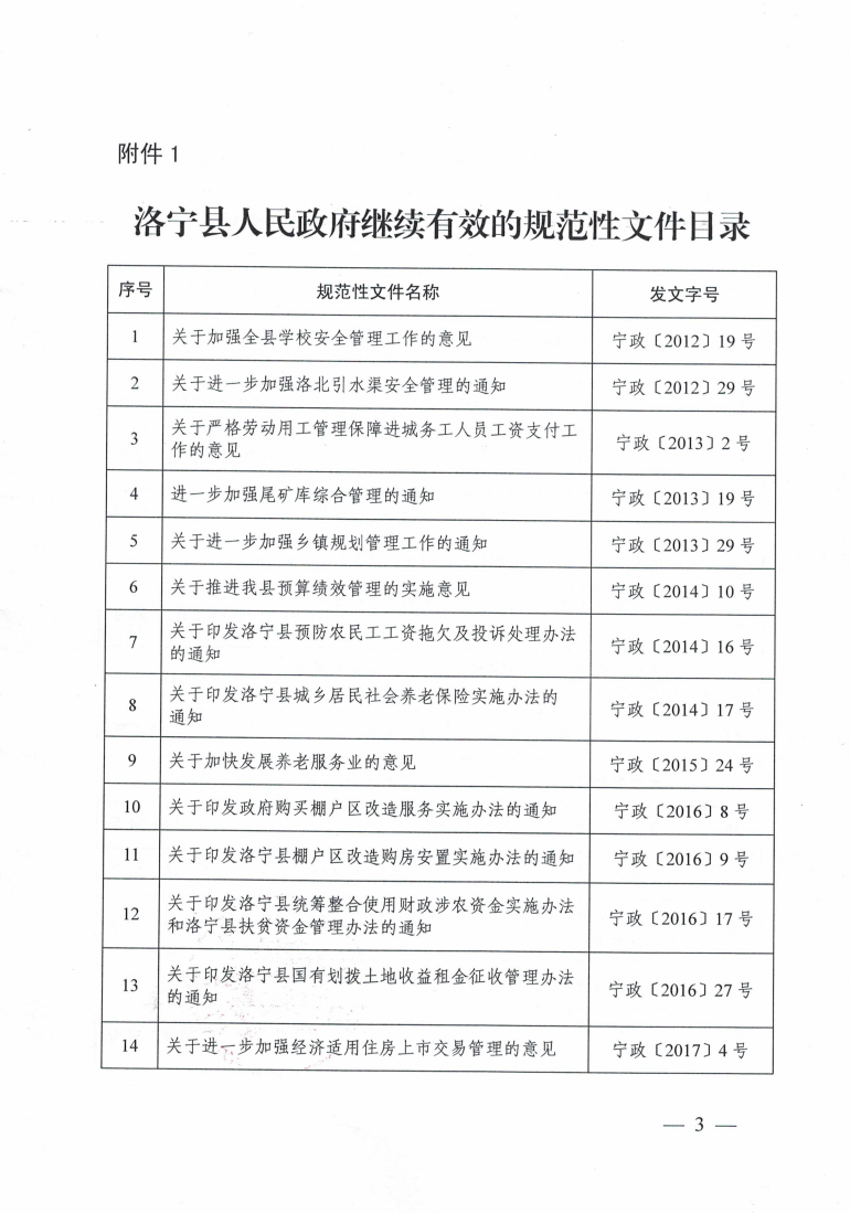 洛宁县人民政府关于公布规范性文件清理结果的决定_02