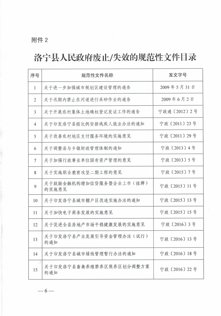 洛宁县人民政府关于公布规范性文件清理结果的决定_05